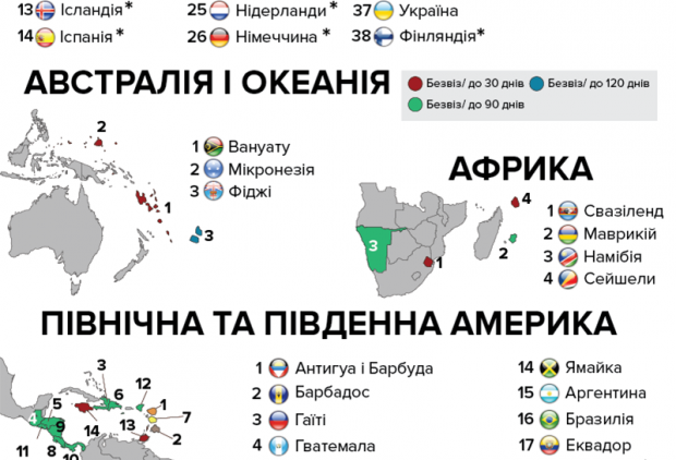 Количество безвизовых стран для украинцев. Безвизовые страны для украинцев карта. Украина безвизовый режим список стран. С кем на Украине безвизовый режим.